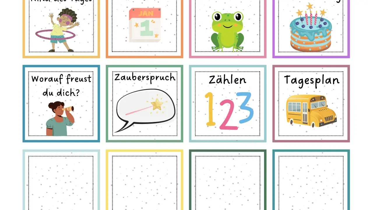 Kind des Tages mit Reifen, Datum, Wetterfrosch, Geburtstagstorte, Frage, Zauberspruch, Zahlen und Tagesplan.