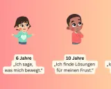 Von Baby bis Teenager: Entwicklung von mangelnder Impulskontrolle und niedriger Frustrationstoleranz hin zu Reflexion und Wachstum.