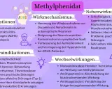 Methylphenidat hilft Kindern mit ADHS, indem es die Aufmerksamkeit verbessert. Mögliche Nebenwirkungen sind Schlaflosigkeit und Kopfschmerzen.