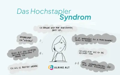 Das Hochstapler-Syndrom: Eine Frau mit Gedankenblasen, die Selbstzweifel und Perfektionismus thematisieren.