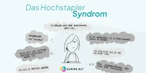 Das Hochstapler-Syndrom: Eine Frau mit Gedankenblasen, die Selbstzweifel und Perfektionismus thematisieren.