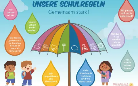 Bunte Illustration mit Kindern und einem Regenschirm, der die Klassenregeln der Grundschule darstellt.