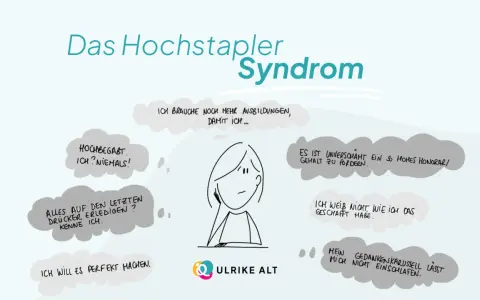 Das Hochstapler-Syndrom: Eine Frau mit Gedankenblasen, die Selbstzweifel und Perfektionismus thematisieren.