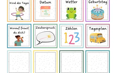 Kind des Tages mit Reifen, Datum, Wetterfrosch, Geburtstagstorte, Frage, Zauberspruch, Zahlen und Tagesplan.