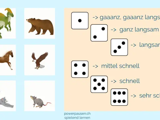 Tierbilder und Würfel zeigen Geschwindigkeiten für ADHS-Spiele: langsam bis sehr schnell.