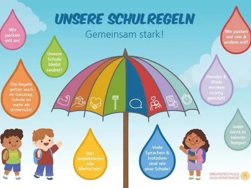 Bunte Illustration mit Kindern und einem Regenschirm, der die Klassenregeln der Grundschule darstellt.