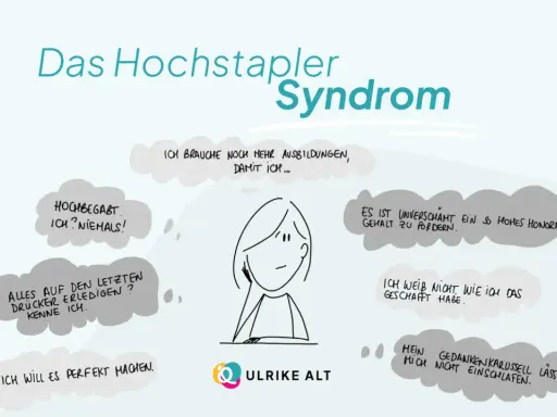 Das Hochstapler-Syndrom: Eine Frau mit Gedankenblasen, die Selbstzweifel und Perfektionismus thematisieren.