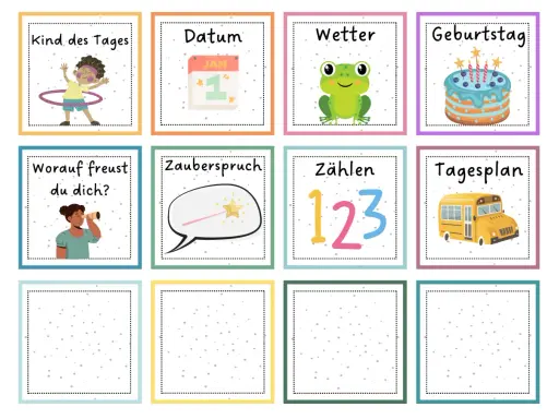 Kind des Tages mit Reifen, Datum, Wetterfrosch, Geburtstagstorte, Frage, Zauberspruch, Zahlen und Tagesplan.