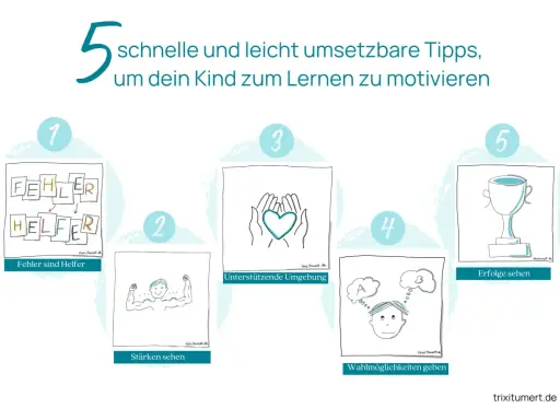 5 Tipps für Motivation bei Kindern im Kindergarten: Fehler als Helfer, Stärken sehen, unterstützende Umgebung, Wahlmöglichkeiten geben, Erfolge feiern.