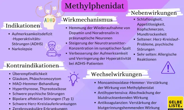 Methylphenidat hilft Kindern mit ADHS, indem es die Aufmerksamkeit verbessert. Mögliche Nebenwirkungen sind Schlaflosigkeit und Kopfschmerzen.