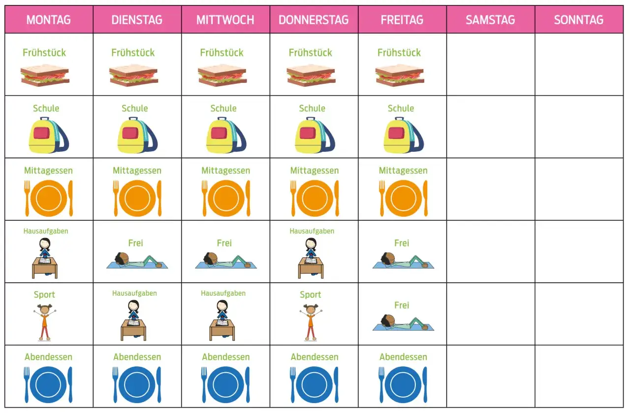 Ein übersichtlicher Lernplan Grundschule Vorlage mit täglichen Aktivitäten wie Frühstück, Schule, Mittagessen, Hausaufgaben, Sport und Abendessen für die ganze Woche.